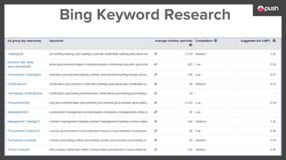 Bing Keyword Research
 