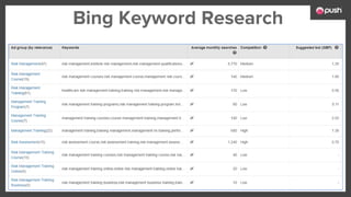 Bing Keyword Research
 