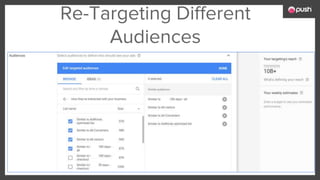 Re-Targeting Different
Audiences
 