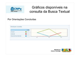 Gráficos disponíveis na
                    consulta da Busca Textual

Por Orientações Concluídas
 
