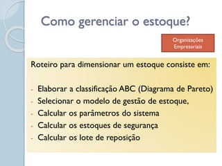 Como gerenciar o estoque?
Roteiro para dimensionar um estoque consiste em:
- Elaborar a classificação ABC (Diagrama de Pareto)
- Selecionar o modelo de gestão de estoque,
- Calcular os parâmetros do sistema
- Calcular os estoques de segurança
- Calcular os lote de reposição
Organizações
Empresariais
 