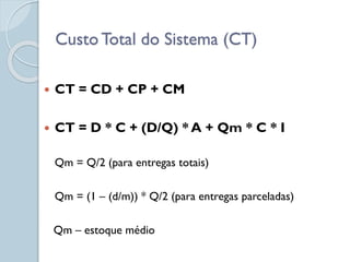 Custo Total do Sistema (CT)
 CT = CD + CP + CM
 CT = D * C + (D/Q) * A + Qm * C * I
Qm = Q/2 (para entregas totais)
Qm = (1 – (d/m)) * Q/2 (para entregas parceladas)
Qm – estoque médio
 