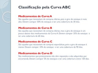 Classificação pela Curva ABC
Medicamentos de Curva A
São aqueles que necessitam de compras diárias, pois o giro de estoque é mais
alto. Devem compor 50% do estoque e ter uma cobertura de 30 dias.
Medicamentos de Curva B
São aqueles que necessitam de compras diárias, mas o giro de estoque é um
pouco abaixo dos medicamentos da Curva A. Devem compor 35% do estoque e
ter uma cobertura de 60 dias.
Medicamentos de Curva C
São aqueles que necessitam de compras esporádicas, pois o giro de estoque é
menor. Devem compor 10% do estoque e ter uma cobertura de 90 dias.
Medicamentos de Curva D
São medicamentos que praticamente não têm reposição e são adquiridos por
encomenda. Devem compor 5% do estoque e ter uma cobertura entre 120 dias.
 