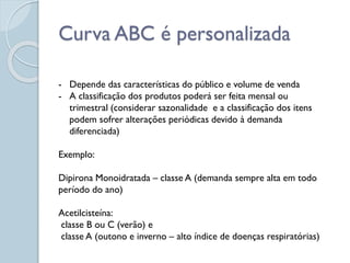 - Depende das características do público e volume de venda
- A classificação dos produtos poderá ser feita mensal ou
trimestral (considerar sazonalidade e a classificação dos itens
podem sofrer alterações periódicas devido à demanda
diferenciada)
Exemplo:
Dipirona Monoidratada – classe A (demanda sempre alta em todo
período do ano)
Acetilcisteína:
classe B ou C (verão) e
classe A (outono e inverno – alto índice de doenças respiratórias)
Curva ABC é personalizada
 