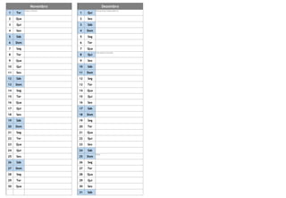 Novembro Dezembro
1 Ter
Todos os Santos
1 Qui
Restauração Independência
2 Qua 2 Sex
3 Qui 3 Sáb
4 Sex 4 Dom
5 Sáb 5 Seg
6 Dom 6 Ter
7 Seg 7 Qua
8 Ter 8 Qui
Imaculada Conceição
9 Qua 9 Sex
10 Qui 10 Sáb
11 Sex 11 Dom
12 Sáb 12 Seg
13 Dom 13 Ter
14 Seg 14 Qua
15 Ter 15 Qui
16 Qua 16 Sex
17 Qui 17 Sáb
18 Sex 18 Dom
19 Sáb 19 Seg
20 Dom 20 Ter
21 Seg 21 Qua
22 Ter 22 Qui
23 Qua 23 Sex
24 Qui 24 Sáb
25 Sex 25 Dom
Natal
26 Sáb 26 Seg
27 Dom 27 Ter
28 Seg 28 Qua
29 Ter 29 Qui
30 Qua 30 Sex
31 Sáb
 
