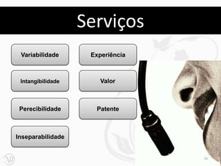 Serviços
 Variabilidade      Experiência



 Intangibilidade       Valor



 Perecibilidade      Patente



Inseparabilidade


                                  11
 