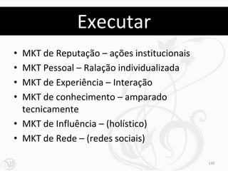 Executar
• MKT de Reputação – ações institucionais
• MKT Pessoal – Ralação individualizada
• MKT de Experiência – Interação
• MKT de conhecimento – amparado
  tecnicamente
• MKT de Influência – (holístico)
• MKT de Rede – (redes sociais)

                                            110
 