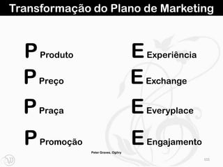 Transformação do Plano de Marketing



  P Produto                           E Experiência
  P Preço                             E Exchange
  P Praça                             E Everyplace
  P Promoção   Peter Graves, Ogilvy
                                      E Engajamento
                                                      111
 
