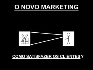 O NOVO MARKETING




COMO SATISFAZER OS CLIENTES ?

                                115
 
