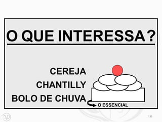 O QUE INTERESSA ?

       CEREJA
    CHANTILLY
BOLO DE CHUVA
                O ESSENCIAL

                              133
 