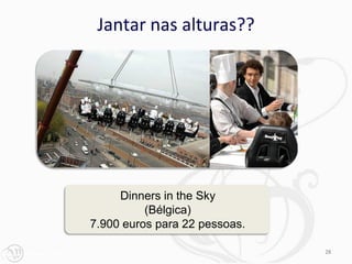 Jantar nas alturas??




                                   Dinners in the Sky
                                        (Bélgica)
                              7.900 euros para 22 pessoas.

Imagem de Acervo particular
                                                             28
 