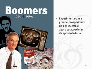 • Experimentaram a
  grande prosperidade
  do pós-guerra e
  agora se aproximam
  da aposentadoria




                    33
 