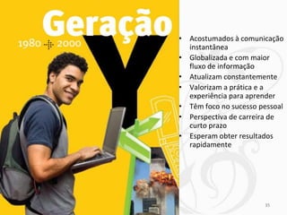 •   Acostumados à comunicação
    instantânea
•   Globalizada e com maior
    fluxo de informação
•   Atualizam constantemente
•   Valorizam a prática e a
    experiência para aprender
•   Têm foco no sucesso pessoal
•   Perspectiva de carreira de
    curto prazo
•   Esperam obter resultados
    rapidamente




                         35
 