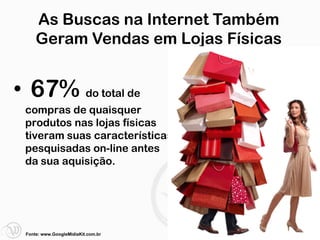 As Buscas na Internet Também
     Geram Vendas em Lojas Físicas


• 67% do total de
 compras de quaisquer
 produtos nas lojas físicas
 tiveram suas características
 pesquisadas on-line antes
 da sua aquisição.




                                     54
 Fonte: www.GoogleMidiaKit.com.br
 