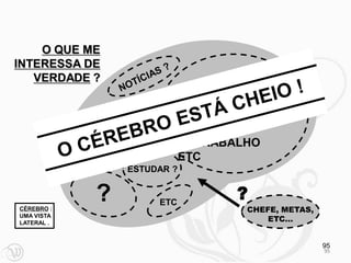 O QUE ME
INTERESSA DE
   VERDADE ?
                        “MINHA VIDA” ?
                           - FAMÍLIA
                        - SUSTENTO
                           - TRABALHO
                        - ETC
                 ESTUDAR ?


             ?        ETC
                                 ?
CÉREBRO :                          CHEFE, METAS,
UMA VISTA.
LATERAL .
                                       ETC...


                                                   95
                                                   95
 