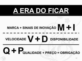 A ERA DO FICAR

MARCA + SINAIS DE INOVAÇÃO
                             M+I
VELOCIDADE
             V+D      DISPONIBILIDADE



Q+P     QUALIDADE + PREÇO = OBRIGAÇÃO
                                   97
 