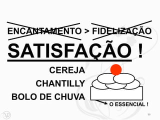 ENCANTAMENTO > FIDELIZAÇÃO

SATISFAÇÃO !
       CEREJA
    CHANTILLY
BOLO DE CHUVA
                  O ESSENCIAL !
                              99
 