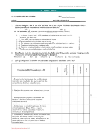Modelo de auto-avaliação da biblioteca escolar


                                         B. Leitura e Literacia


QD2 – Questionário aos docentes                                        Data:_____/____/______

Escola: _______________________________________            Ciclo de Escolaridade: _____________


1.     Costuma integrar a BE e os seus recursos nas suas funções docentes relacionadas com o
       desenvolvimento de competências relacionadas com a leitura?
                   Sim                                             Não
     1.1. Se respondeu Sim, costuma: (Assinale as três situações mais frequentes.)

       1.1.1 Incentivar os alunos a ir à BE para ler e requisitar livros relacionados com
             temas da sua disciplina.
       1.1.2
       1.1.3 Fazer empréstimo domiciliário com a turma.
       1.1.4 Participar em actividades organizadas pela BE e relacionadas com a leitura.
       1.1.5 Requisitar materiais para a sala de aula.
       1.1.6 Recorrer a material de leitura (informativa e/ou ficção) para as s


2.    Classifique o nível dos recursos documentais facultados pela BE ou postos a circular no agrupamento,
      relacionados com a leitura de temas na sua área disciplinar.
     Muito Bom             Bom           Suficiente            Insuficiente

3.    Com que frequência se envolve em actividades propostas ou articuladas com a BE?




                                                                                                     Ocasionalmente
                                                                                    frequentemente




                                                                                                                      Raramente
                                                                  Sempre




                                                                                                                                  Nunca
                                                                                         Muito


         Propostas da BE/Articulação com a BE




 1. Envolvimento na discussão das problemáticas
 referentes aos resultados dos alunos ao nível das
 competências de leitura e das literacias.



 2. Planificação de projectos e actividades conjuntas.

                                                                                                                                          64
 3. Participação em projectos decorrentes do
 Projecto Educativo de Escola/de projectos
 curriculares e outros.

 4. Colaboração na criação/exploração de novos
 ambientes digitais (blogs, Wikis, …) para
 desenvolver a leitura, a escrita e um conjunto
 diversificado de competências.
 5. Colaboração em eventos culturais (encontros com
 escritores, encontros científicos, exposições
 temáticas, celebração de datas), associando-os ao
 desenvolvimento de competências ao nível da
 leitura/literacias.


Rede Bibliotecas Escolares 2009
 