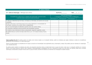 Modelo de auto-avaliação da biblioteca escolar




                                                                           B. Leitura e literacia

O4 – Grelha de Observação - Motivação para a leitura                                                           Ano/Turma__________                Data:____/____/______

                                                                                                                           Nível de Desempenho:
          Competências a seleccionar ou adaptar para observação, tendo em conta                             1- Insuficiente; 2- Suficiente; 3- Bom; 4- Muito bom
                     o nível de ensino e percurso escolar dos alunos
                                                                                                    Aluno/grupo A      Aluno/grupo B       Aluno/grupo C         ……
01. Recorre a diferentes tipos de leitura, recreativa ou informativa, de acordo com as suas
motivações.
02 Sabe seleccionar o que lê de acordo com os seus interesses ou necessidades de
informação, revelando-se um leitor crítico e independente.
02. Lê e usa informação em diferentes suportes (ecrã, livro, jornal, outros).
04. Frequenta a biblioteca autonomamente para actividades de leitura.
05. Amplia os seus interesses de leitura, pesquisando, seguindo sugestões, outros.
06. Partilha leituras e pontos de vistas sobre livros (p. ex., em clubes de leitura, fóruns,
outros).
……………



Nota às grelhas O3 e O4: As grelhas podem ser usadas numa mesma ocasião ou em situações distintas; podem ser utilizadas para registo individual ou relativo às competências
globalmente demonstradas por um determinado grupo.
                                                                                                                                                                                      71
Devem ser seleccionadas as competências (em função do ano/ciclo de escolaridade) mais significativas para a observação a realizar. Esta análise pode ser realizada em colaboração
com o docente da turma.

As grelhas podem também ser utilizadas para obter uma perspectiva diacrónica sobre um determinado aluno ou grupo de alunos; neste caso, no cabeçalho identifica-se o aluno/os
alunos e nas colunas indica-se a data em que é realizada a observação/registo, possibilitando ficar com o panorama ao longo de um ano lectivo, por exemplo. Neste caso, a primeira
observação corresponderá à situação inicial do aluno ou grupo de alunos, servindo de referência e de elemento de comparação na análise evolutiva.




Rede Bibliotecas Escolares 2009
 