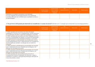 Modelo de auto-avaliação da biblioteca escolar



                                                                                     Implementado            Em
                                                                    Implementado     mas a requerer    desenvolvimento        Não existe          Observações
                                                                     com sucesso      acções para
                                                                                        melhoria
facilitadas as condições necessárias à sua realização.
9. A auto-avaliação da escola/agrupamento inclui referências
concretas à BE, pelo seu contributo para a qualidade do ensino e
da aprendizagem.



2. De que forma é a BE apoiada para desenvolver as competências e o sucesso dos alunos? (Assinale com  a situação que corresponde à sua escola/agrupamento.)

                                                                                     Implementado            Em
                                                                    Implementado     mas a requerer    desenvolvimento        Não existe          Observações
                                                                     com sucesso      acções para
                                                                                        melhoria
1. A BE é apoiada para que exista uma maior articulação
pedagógica e curricular com os departamentos, demais estruturas
de coordenação educativa e supervisão pedagógica e docentes.
2. A BE é apoiada para que exista uma maior integração dos seus
recursos e possibilidades de trabalho no processo de planificação
e no desenvolvimento das actividades formativas e curriculares.
3. A BE é apoiada na implementação de procedimentos comuns
na escola/agrupamento para o desenvolvimento de competências
de informação (por exemplo, na utilização de um modelo de
pesquisa).                                                                                                                                                            78
4. A BE é apoiada na identificação de necessidades de formação
para o desenvolvimento das competências tecnológicas e de
literacias de informação dos alunos.
5. A BE é apoiada na identificação de necessidades de formação
para o desenvolvimento das competências tecnológicas e de
literacias de informação dos docentes.
6. A BE é apoiada nas suas iniciativas para promover as
competências de leitura (mobilização dos docentes, criação e
candidatura a projectos, aquisição/disponibilização atempada de
novos documentos, outros).

Rede Bibliotecas Escolares 2009
 