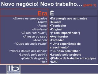 Novo negócio! Novo trabalho… (parte 1)
                      Era É
     •Enerva os empregados       •Dá energia aos actuantes
                      •Tépido    •Quente
                       •Pastel   •Tecnicolor
                   •Previsível   •Original
          •(É tão “oh-hum”.)     •(“Tem importância”)
            •Avesso ao risco     •Aventureiro
                    •Acocorar    •Estender
     •“Outro dia mais velho”     •“Uma experiência de
                                 crescimento”
   •“Cores dentro das linhas”    •“Curioso pela falha”
         •Levado pelo patrão     •Levado pelo projecto
           •(Cidade de graxa)    •(Cidade de trabalho em equipa)
                         •Bah    •UAU!
 