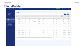Study Builder Novonordisk - StudyBuilder - Leveraging the Graph for Clinical ...