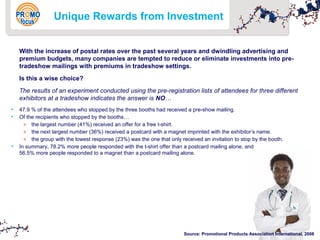 Unique Rewards from Investment 
With the increase of postal rates over the past several years and dwindling advertising an...