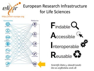 European Research Infrastructure
for Life Sciences
http://elixir-europe.org
Scientific Data 3, 160018 (2016)
doi:10.1038/s...