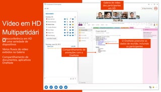 Galeria de video
dos participantes
em HD
Compartilhamento de
anotações com o
OneNote
O OneNote preenche os
dados de reunião, incluindo
os participantes
 