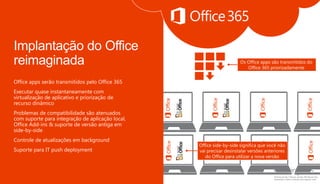 Office apps serão transmitidos pelo Office 365
Executar quase instantaneamente com
virtualização de aplicativo e priorização de
recurso dinâmico
Problemas de compatibilidade são atenuados
com suporte para integração de aplicação local,
Office Add-ins & suporte de versão antiga em
side-by-side
Controle de atualizações em background
Suporte para IT push deployment
Os Office apps são transmitidos do
Office 365 priorizadamente
Office side-by-side significa que você não
vai precisar desinstalar versões anteriores
do Office para utilizar a nova versão
 
