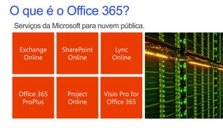 O que é o Office 365?
Serviços da Microsoft para nuvem pública.
 