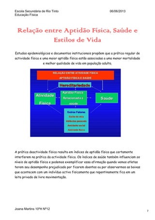 Escola Secundária de Rio Tinto
Educação Física

06/06/2013

Relação entre Aptidão Física, Saúde e
Estilos de Vida
Estudos epidemiológicos e documentos institucionais propõem que a prática regular de
actividade física e uma maior aptidão física estão associadas a uma menor mortalidade
e melhor qualidade de vida em população adulta.

A prática deactividade física resulta em índices de aptidão física que certamente
interferem na prática da actividade física. Os índices de saúde também influenciam os
níveis de aptidão física e podemos exemplificar essa afirmação quando vemos atletas
terem seu desempenho prejudicado por ficarem doentes ou por observarmos as baixas
que acontecem com um indivíduo activo fisicamente que repentinamente fica em um
leito privado de livre movimentação.

Joana Martins 10ºH Nº12

7

 