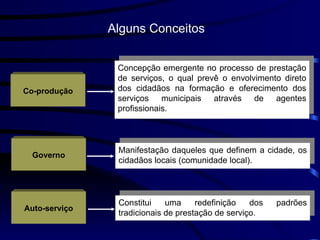 Alguns Conceitos Co-produção Concepção emergente no processo de prestação de serviços, o qual prevê o envolvimento direto dos cidadãos na formação e oferecimento dos serviços municipais através de agentes profissionais.   Manifestação daqueles que definem a cidade, os cidadãos locais (comunidade local).  Governo Auto-serviço Constitui uma redefinição dos padrões tradicionais de prestação de serviço . 