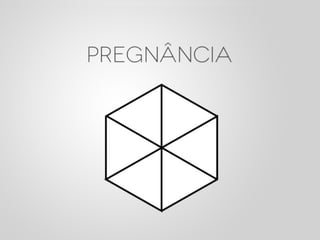 Design e Percepção - Palestra Campus Party 2012