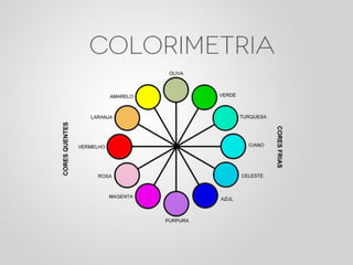 Design e Percepção - Palestra Campus Party 2012