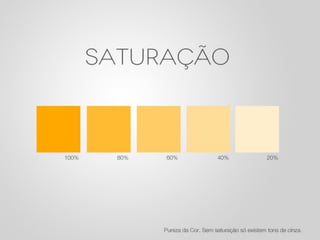 Design e Percepção - Palestra Campus Party 2012