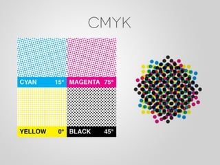 Design e Percepção - Palestra Campus Party 2012