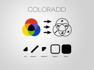 Design e Percepção - Palestra Campus Party 2012