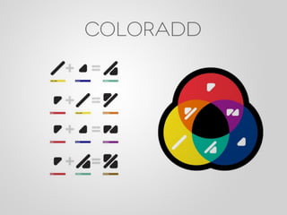 Design e Percepção - Palestra Campus Party 2012