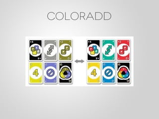 Design e Percepção - Palestra Campus Party 2012