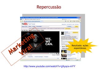 http://www.youtube.com/watch?v=jjXyqcx-mYY Repercussão  Resultado: ações espontâneas Marketing Viral 