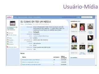 Usuário-Mídia 