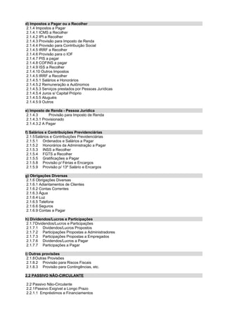 d) Impostos a Pagar ou a Recolher
2.1.4 Impostos a Pagar
2.1.4.1 ICMS a Recolher
2.1.4.2 IPI a Recolher
2.1.4.3 Provisão para Imposto de Renda
2.1.4.4 Provisão para Contribuição Social
2.1.4.5 IRRF a Recolher
2.1.4.6 Provisão para o IOF
2.1.4.7 PIS a pagar
2.1.4.8 COFINS a pagar
2.1.4.9 ISS a Recolher
2.1.4.10 Outros Impostos
2.1.4.5 IRRF a Recolher
2.1.4.5.1 Salários e Honorários
2.1.4.5.2 Remuneração a Autônomos
2.1.4.5.3 Serviços prestados por Pessoas Jurídicas
2.1.4.5.4 Juros s/ Capital Próprio
2.1.4.5.5 Aluguéis
2.1.4.5.9 Outros

e) Imposto de Renda - Pessoa Jurídica
 2.1.4.3      Provisão para Imposto de Renda
 2.1.4.3.1 Provisionado
 2.1.4.3.2 A Pagar

f) Salários e Contribuições Previdenciárias
 2.1.5Salários e Contribuições Previdenciárias
 2.1.5.1 Ordenados e Salários a Pagar
 2.1.5.2 Honorários da Administração a Pagar
 2.1.5.3 INSS a Recolher
 2.1.5.4 FGTS a Recolher
 2.1.5.5 Gratificações a Pagar
 2.1.5.8 Provisão p/ Férias e Encargos
 2.1.5.9 Provisão p/ 13º Salário e Encargos

g) Obrigações Diversas
2.1.6 Obrigações Diversas
2.1.6.1 Adiantamentos de Clientes
2.1.6.2 Contas Correntes
2.1.6.3 Água
2.1.6.4 Luz
2.1.6.5 Telefone
2.1.6.6 Seguros
2.1.6.9 Contas a Pagar

h) Dividendos/Lucros e Participações
2.1.7Dividendos/Lucros e Participações
2.1.7.1 Dividendos/Lucros Propostos
2.1.7.2 Participações Propostas a Administradores
2.1.7.3 Participações Propostas a Empregados
2.1.7.6 Dividendos/Lucros a Pagar
2.1.7.7 Participações a Pagar

i) Outras provisões
 2.1.8Outras Provisões
 2.1.8.2 Provisão para Riscos Fiscais
 2.1.8.3 Provisão para Contingências, etc.

2.2 PASSIVO NÃO-CIRCULANTE

2.2 Passivo Não-Circulante
2.2.1Passivo Exigível a Longo Prazo
2.2.1.1 Empréstimos e Financiamentos
 