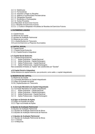 2.2.1.2 Debêntures
2.2.1.3 Fornecedores
2.2.1.4 Impostos a Pagar ou Recolher
2.2.1.5 Salários e Contribuições Previdenciárias
2.2.1.6 Obrigações Diversas
2.2.1.7 Dividendos e Participações
2.2.1.9 Outras Provisões
2.2.2 Resultado de Exercícios Futuros
2.2.2.1 Receitas de Exercícios Futuros
2.2.2.2 (-) Custos e Despesas Vinculadas às Receitas de Exercícios Futuros

3. PATRIMÔNIO LIQUIDO

3.1 Capital Social
3.2 Reservas de Capital
3.3 Ajustes de Avaliação Patrimonial
3.4 Reservas de Lucros
3.5 (-) Ações/Quotas em Tesouraria
3.9 Lucro do Exercício ou Prejuízos Acumulados

a) CAPITAL SOCIAL
 3.1 Capital Social
 3.1.1Capital Social Subscrito
 3.1.2(-) Capital Social a Integralizar

a.1) Capital Social Subscrito
 3.1.1Capital Social Subscrito
 3.1.1.1 Ações Ordinárias - Capital Nacional
 3.1.1.2 Ações Ordinárias - Capital Estrangeiro
 3.1.1.3 Ações Preferenciais - Capital Nacional
 3.1.1.4 Ações Preferenciais - Capital Estrangeiro
 Nas sociedades limitadas as "Ações" são substituídas por "Quotas"

a.2) Capital Social a Integralizar
Conta redutora do capital subscrito, que produzirá, como saldo, o capital integralizado.

b) RESERVAS DE CAPITAL
3.2 Reservas de Capital
3.2.1Correção Monetária do Capital integralizado
3.2.2Ágio na Emissão de Ações
3.2.9(-) Ações/Quotas em Tesouraria

b. 1) Correção Monetária do Capital Integralizado
3.2.1Correção Monetária do Capital integralizado
3.2.1.1 Ações Ordinárias - Capital Nacional
3.2.1.2 Ações Ordinárias - Capital Estrangeiro
3.2.1.3 Ações Preferenciais - Capital Nacional
3.2.1.4 Ações Preferenciais - Capital Estrangeiro

b.2) Ágio na Emissão de Ações
3.2.2Ágio na Emissão de Ações
3.2.2.1 Ágio na Emissão de Ações

c) Ajustes de Avaliação Patrimonial
 3.3 Ajustes de Avaliação Patrimonial
 3.3.1Ajustes de Avaliação Patrimonial de Ativos
 3.3.2Ajustes de Avaliação Patrimonial de Passivos

c.1) Ajustes de Avaliação Patrimonial
3.3.1Ajustes de Avaliação Patrimonial de Ativos
3.3.1.1 Imóveis
3.3.1.9 Máquinas
 