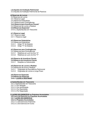 c.2) Ajustes de Avaliação Patrimonial
3.3.2Ajustes de Avaliação Patrimonial de Passivos

d) Reservas de Lucros
3.4 Reservas de Lucros
3.4.1Reserva Legal
3.4.2Reservas Estatutárias
3.4.3 Reserva para Contingências
3.4.4 Reserva para Incentivos Fiscais*
3.4.5Reservas de Lucros a Realizar
3.4.6Reservas Especiais*
3.4.9 (-) Ações/Quotas em Tesouraria

d.1) Reserva Legal
3.4.1 Reserva Legal
3.4.1.1 Reserva Legal

d.2) Reservas Estatutárias
3.4.2Reservas Estatutárias
3.4.2.1 Artigo "X" do Estatuto
3.4.2.2 Artigo "Y" do Estatuto

d.3) Reservas para Contingências
3.4.3Reservas para Contingências
3.4.3.1 Relativas ao Lucro do Ano "X"
3.4.3.2 Relativas ao Lucro do Ano "Y"

d.4) Reserva de Incentivos Fiscais
3.4.4Reserva de Incentivos Fiscais
3.4.4.1 Doações ou Subvenções

d.5) Reservas de Lucros a Realizar
3.4.5Reservas de lucros a Realizar
3.4.5.1 Originadas da Equivalência Patrimonial
3.4.5.3 Originadas de Lucros a Longo Prazo

d.6) Reservas Especiais
3.4.6Reservas Especiais
3.4.6.1 LUCRO A DESTINAR*

e) Ações/Quotas em Tesouraria
 3.5 (-) Ações/Quotas em Tesouraria
 3.5.1 (-) Por Resgate
 3.5.2 (-) Por Amortização
 3.5.3 (-) Por Reembolso
 3.5.4 (-) Por Negociação

f) LUCRO DO EXERCÍCIO ou Prejuízos Acumulados
 3.9 Lucro do Exercício ou Prejuízos Acumulados
 3.9.1 LUCRO DO EXERCÍCIO
 3.9.2 (-) Prejuízos Acumulados
 3.9.2.1 (-) De Exercícios Anteriores
 3.9.2.2 (-) Do Exercício em Curso
 