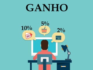 GANHO
10%
5%
2%
 