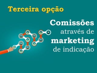 Comissões
através de
marketing
de indicação
 