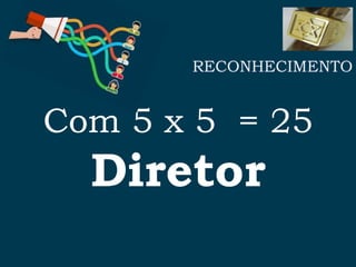 Com 5 x 5 = 25
Diretor
 