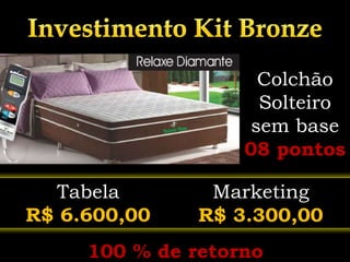 Colchão
Solteiro
sem base
08 pontos
Tabela
R$ 6.600,00
Marketing
R$ 3.300,00
100 % de retorno
 