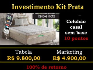 Colchão
casal
sem base
10 pontos
100% de retorno
Tabela
R$ 9.800,00
Marketing
R$ 4.900,00
 